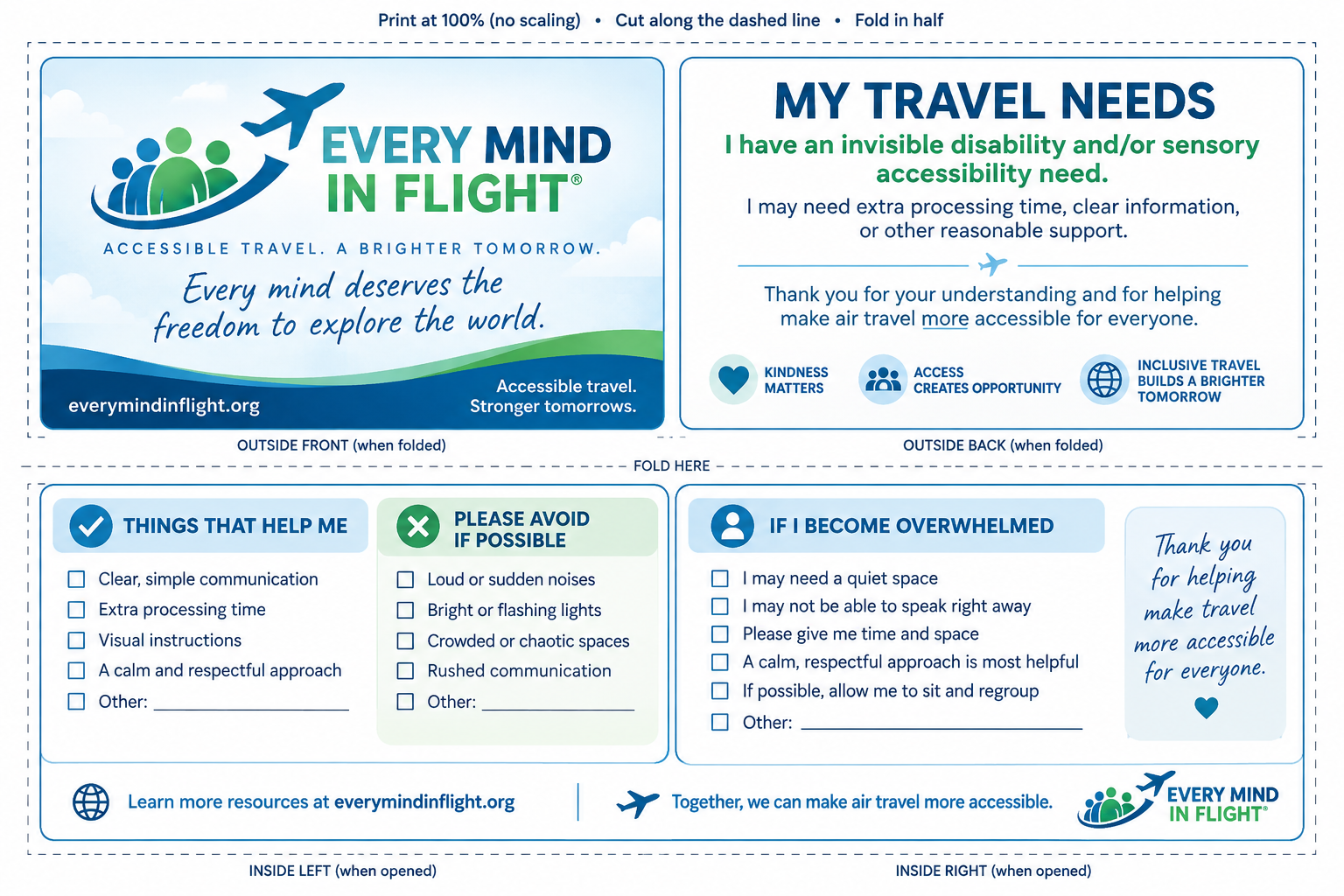 Every Mind in Flight My Travel Needs Wallet Card with sections for helpful supports, things to avoid, and overwhelm needs